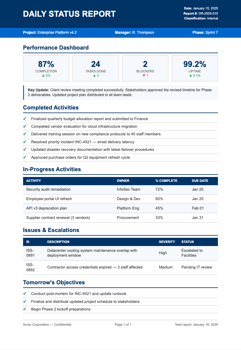 Corporate standard daily report